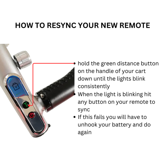 Super E Caddy Pro Remote